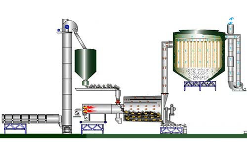 砂子烘干機(jī)原理圖