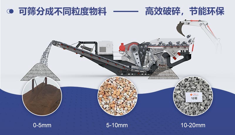 建筑垃圾移動破碎機結構工藝圖