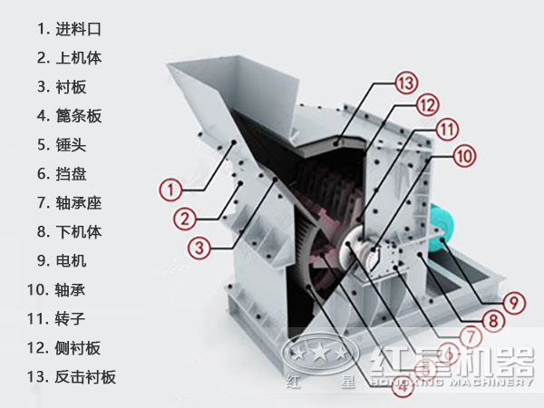 細碎碎石機