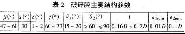 破碎腔主要結(jié)構技術參數(shù)