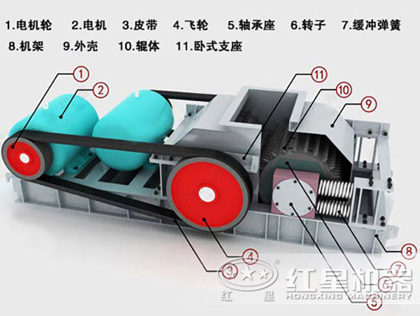 熟料輥式破碎機結(jié)構(gòu)