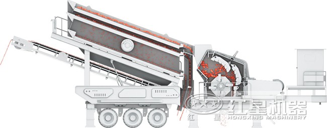 移動(dòng)式PF1214反擊式破碎機(jī)結(jié)構(gòu)