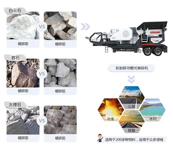 輪式移動破——配顎式破碎機