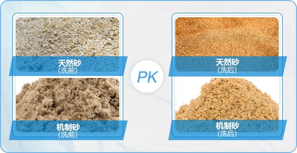 機(jī)制砂、自然沙對比