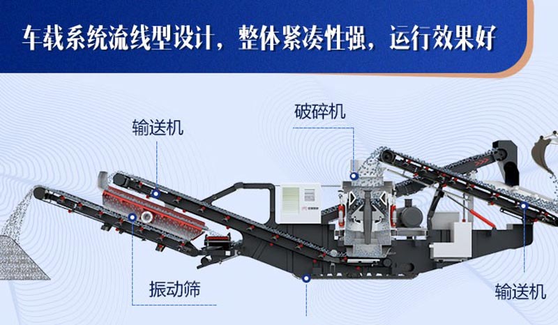 水泥塊粉碎機結(jié)構(gòu)組成