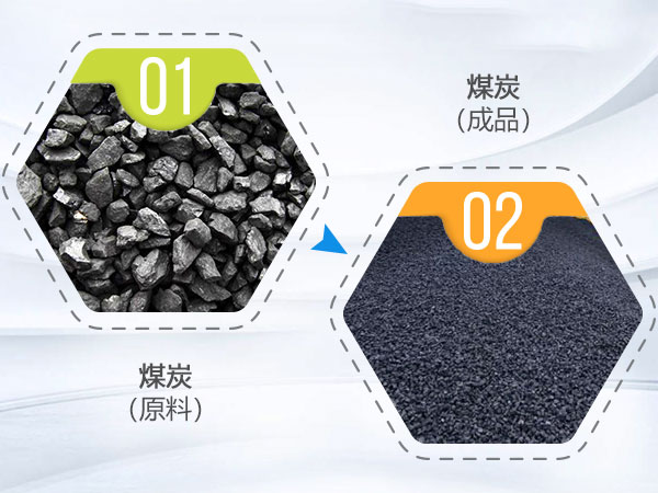 煤矸石錘式破碎機(jī)處理物料圖