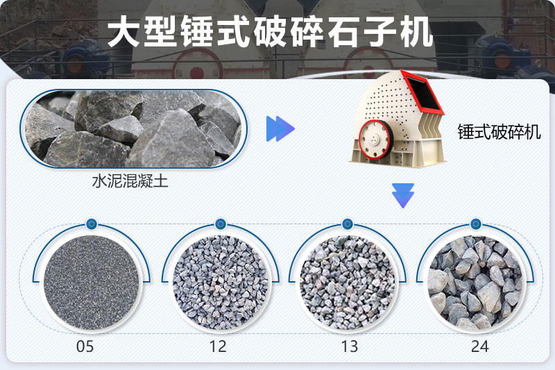 重錘式破碎機(jī)成品規(guī)格多樣化