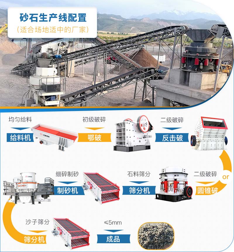 這樣的石料破碎機生產(chǎn)線可適合場地適中的客戶使用