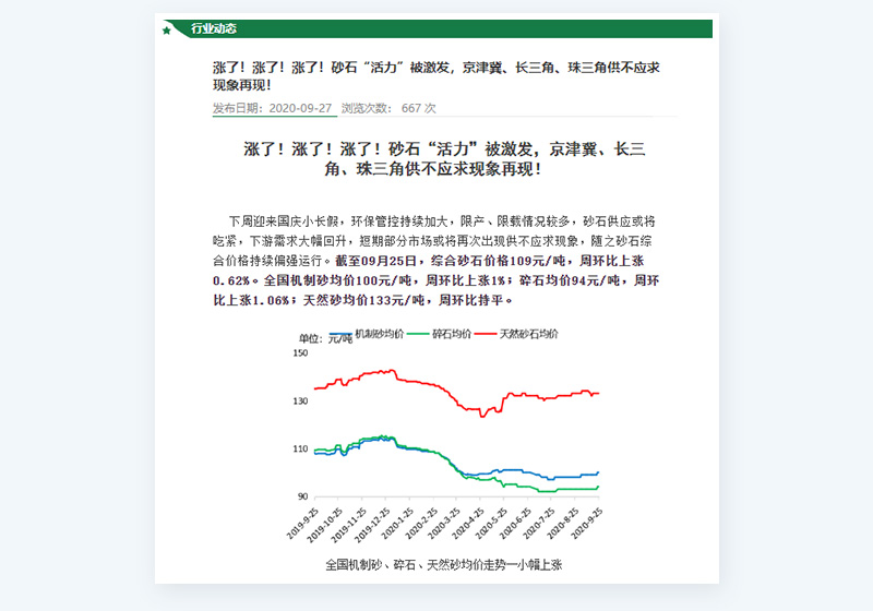 砂石供不應(yīng)求，價格直漲