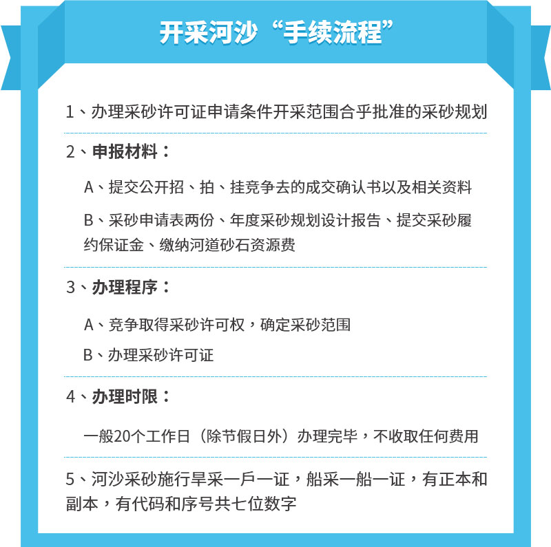 河沙開(kāi)采手續(xù)流程