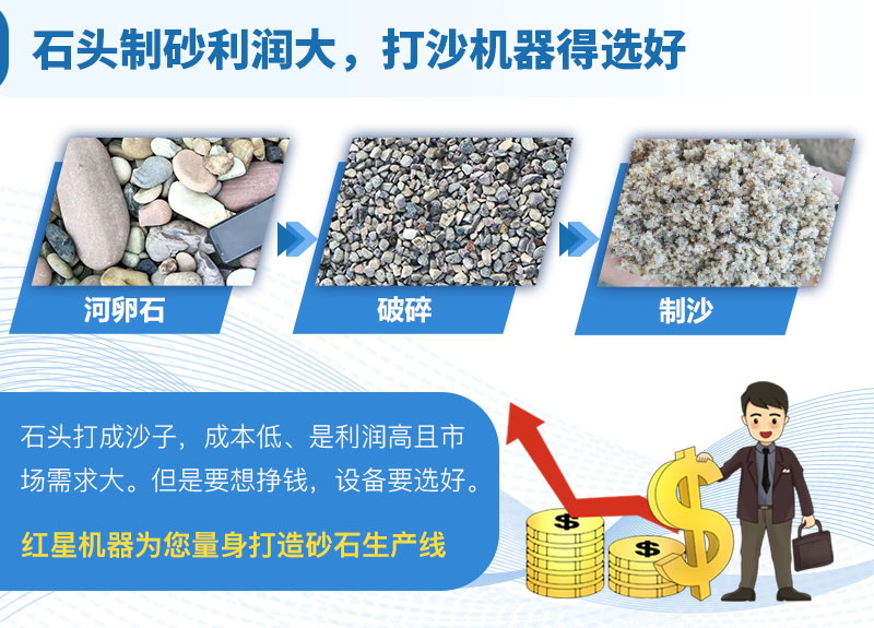 大石頭破碎機(jī)器