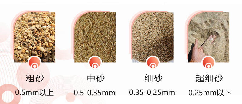 小型磨沙機(jī)制砂成品